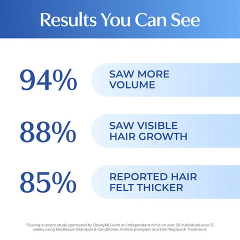 Revive Thickening Treatment For Non Color Treated Hair