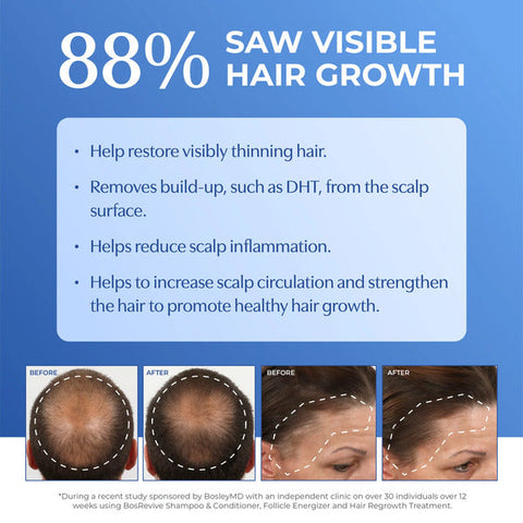 Revive Thickening Treatment For Non Color Treated Hair