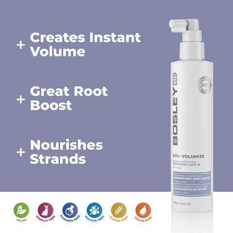 BosVolumize Nourishing Leave-In