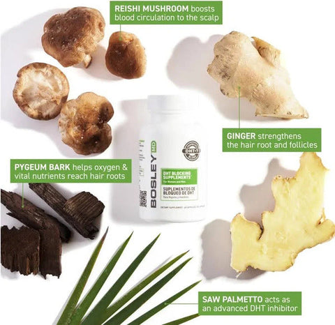 DHT Blocking Supplement